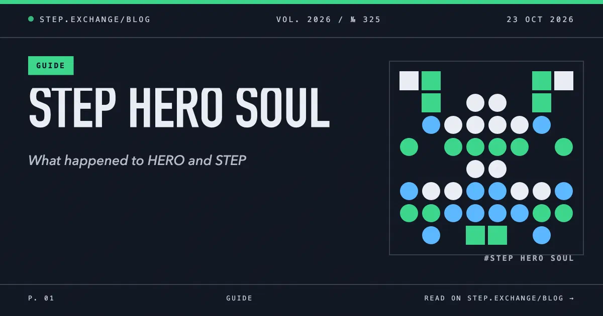 Step Hero and Step Hero Soul (STEP): What Happened to HERO