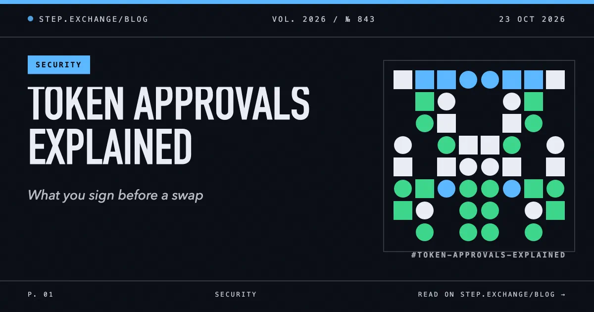 Token Approvals Explained: What You Sign Before a Swap